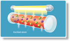 lasers_how-to_02.jpg