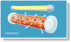 lasers_how-to_03.jpg